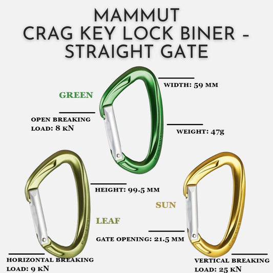 MAMMUT Crag Key Lock Biner – Straight Gate