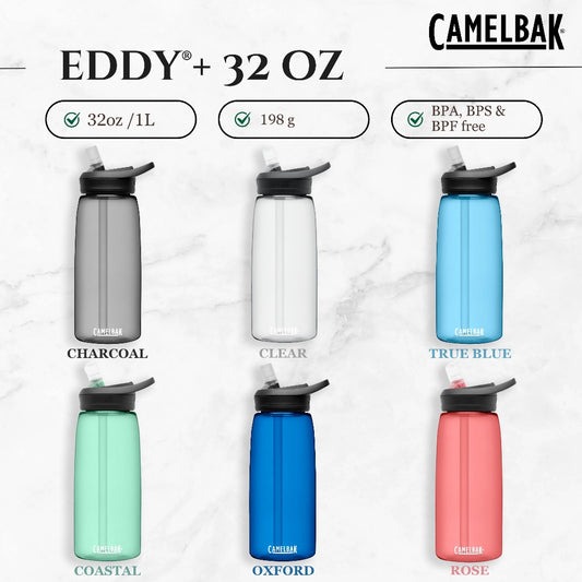 CAMELBAK EDDY+ 1L BOTTLE