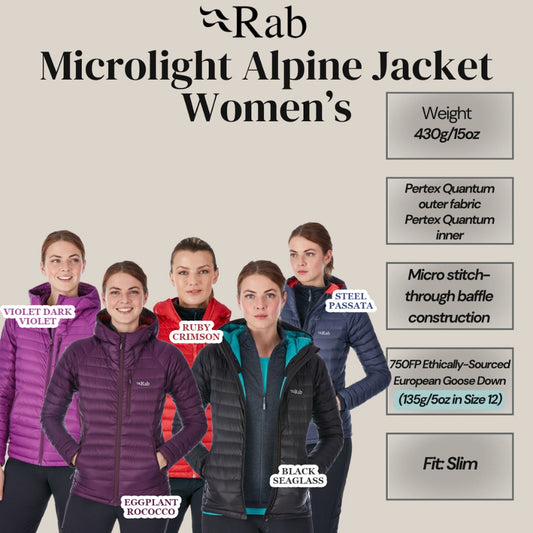 Rab Women's Microlight Alpine Jacket