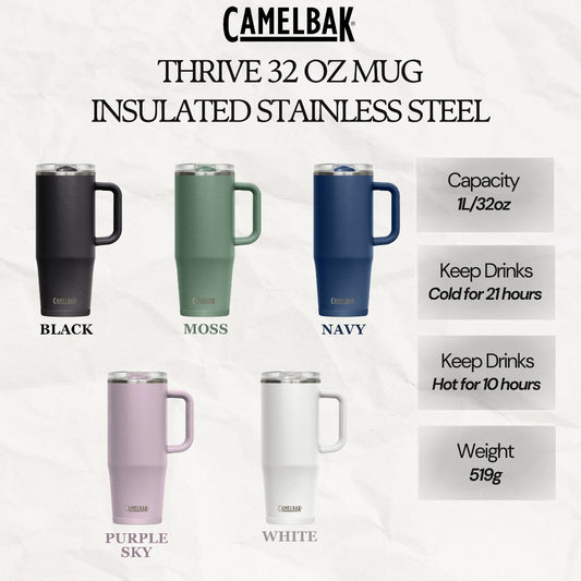 CAMELBAK THRIVE 32 OZ MUG, INSULATED STAINLESS STEEL
