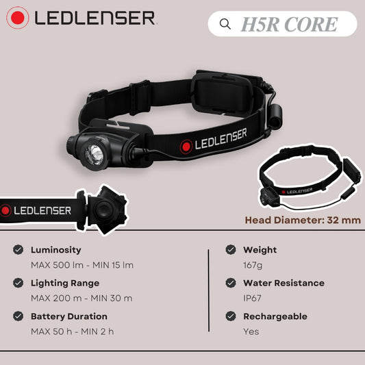 LEDLENSER H5R CORE HEADLAMP