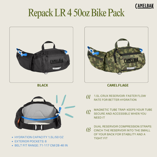 CAMELBAK Repack LR 4 50oz Cycling Waist Bag with Hydration Reservoir