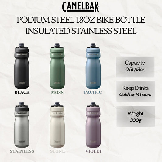 CAMELBAK PODIUM STEEL 18OZ BIKE BOTTLE
