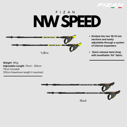 FIZAN NW SPEED