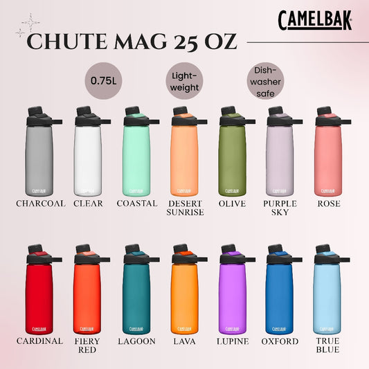 CAMELBAK CHUTE MAG 25 OZ (0.75L) BOTTLE | Water Bottles