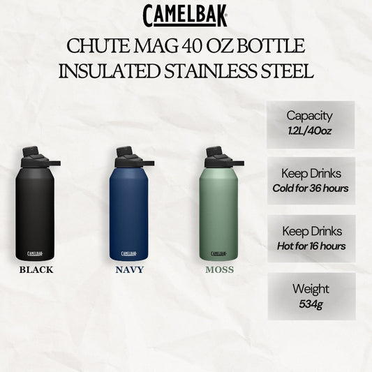 CAMELBAK CHUTE MAG 40 OZ BOTTLE, INSULATED STAINLESS STEEL