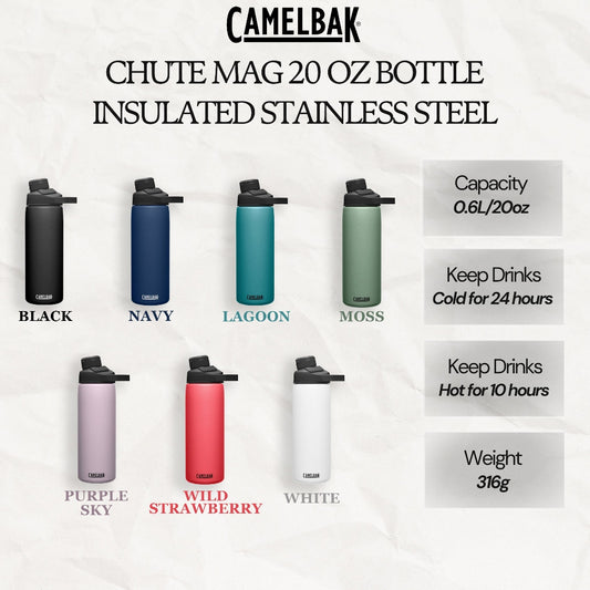 CAMELBAK CHUTE MAG 20 OZ BOTTLE, INSULATED STAINLESS STEEL