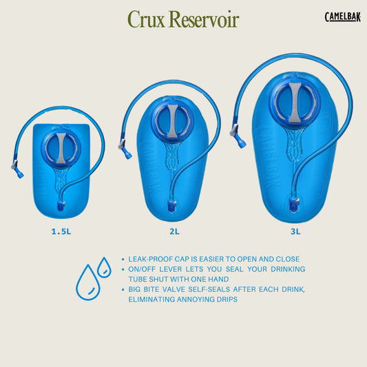 Camelbak CRUX RESERVOIR