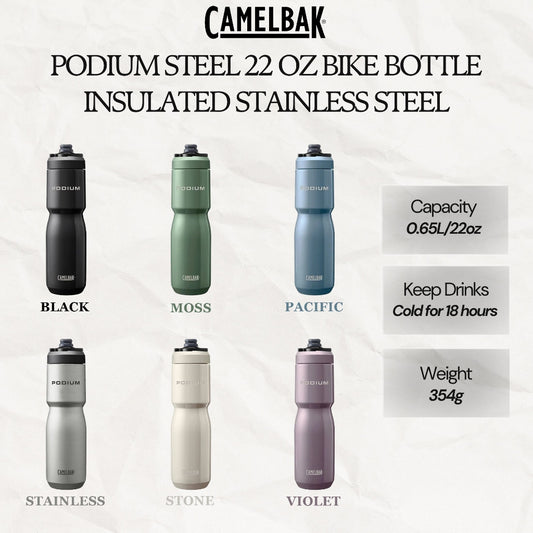 CAMELBAK PODIUM STEEL 22 OZ BIKE BOTTLE