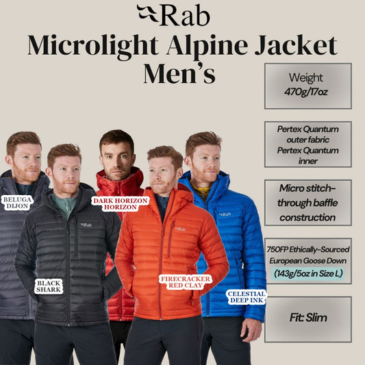 Rab Microlight Alpine Men's Jacket