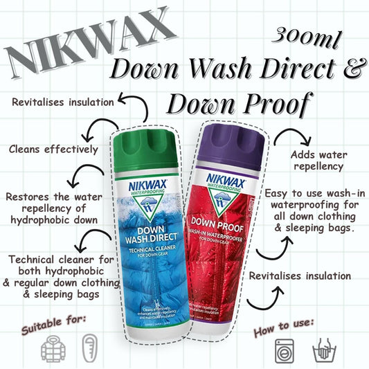 Nikwax Down Wash Direct and Down Proof Set | Detergent | Waterproof