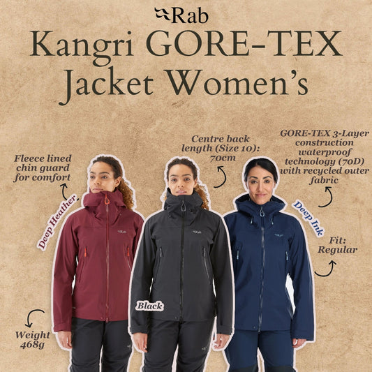 RAB Women's Kangri GORE-TEX® Jacket