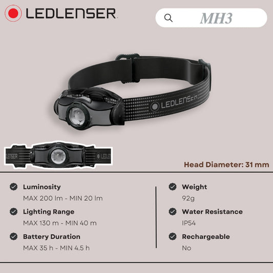 LEDLENSER MH3 Headlamp