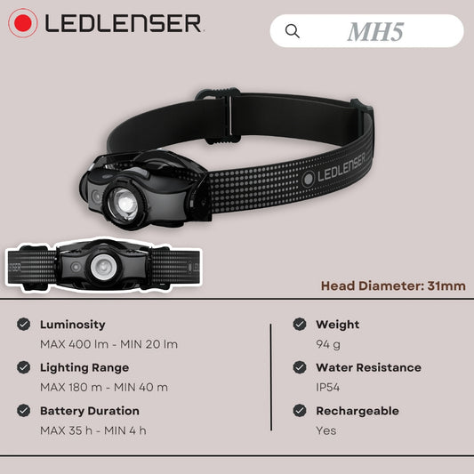 LEDLENSER MH5 Headlamp
