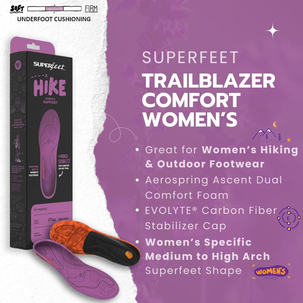 SUPERFEET TRAILBLAZER COMFORT WOMEN'S INSOLES (TRIM-TO-FIT)