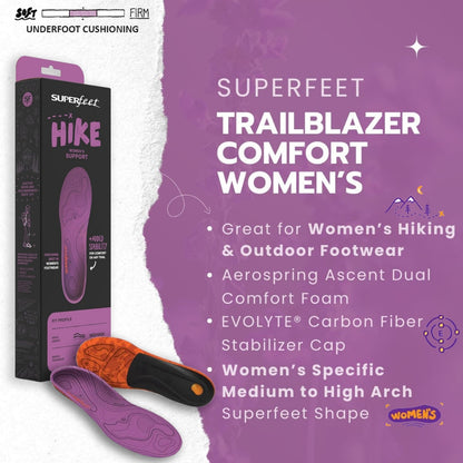 SUPERFEET TRAILBLAZER COMFORT WOMEN'S INSOLES (TRIM-TO-FIT)