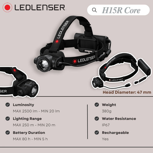 LEDLENSER H15R Core Headlamp