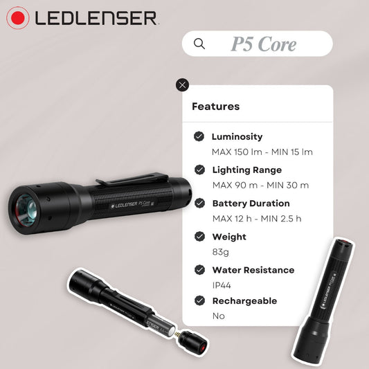 LEDLENSER P5 CORE FLASHLIGHT