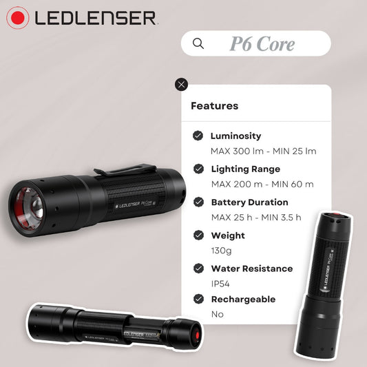 LEDLENSER P6 CORE FLASHLIGHT