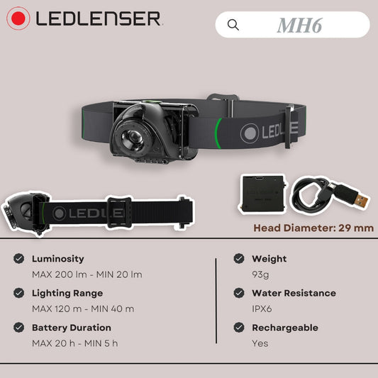 LEDLENSER MH6 RECHARGEABLE HEADLAMP