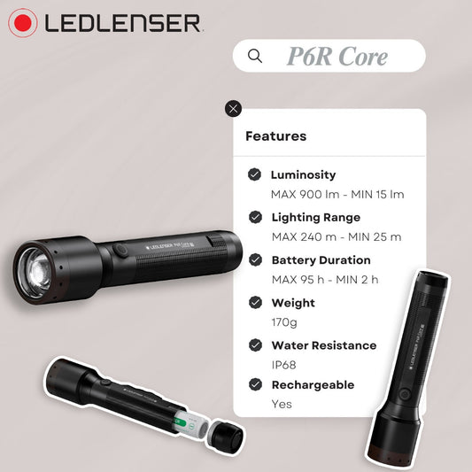 LEDLENSER P6R CORE FLASHLIGHT