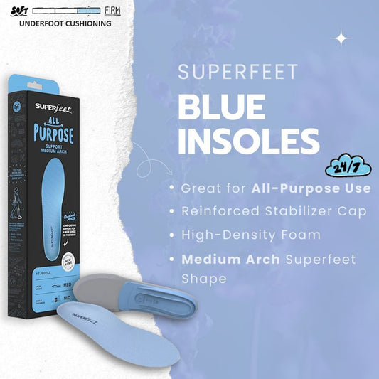 SUPERFEET BLUE INSOLES (TRIM-TO-FIT)(All-Purpose Comfort)