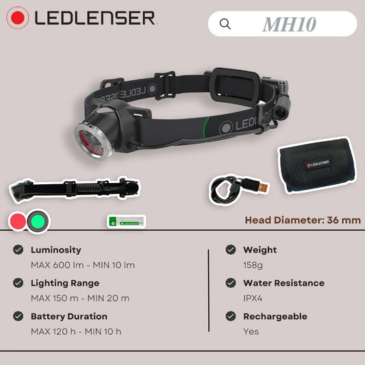 LEDLENSER MH10 HEADLAMP