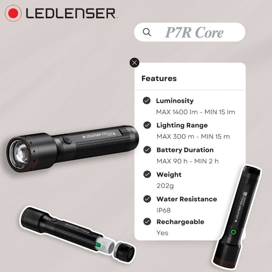 LEDLENSER P7R CORE FLASHLIGHT