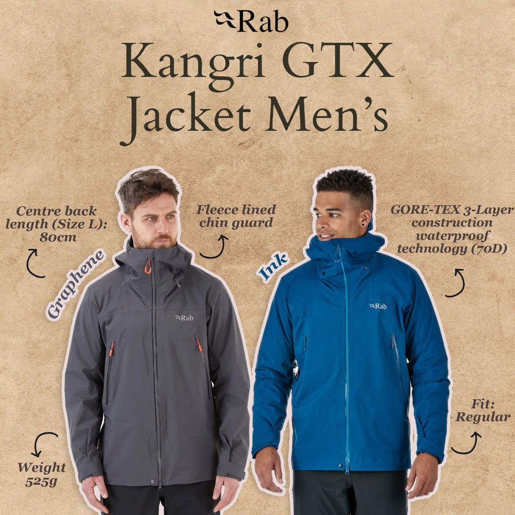 RAB Men's Kangri GTX Jacket