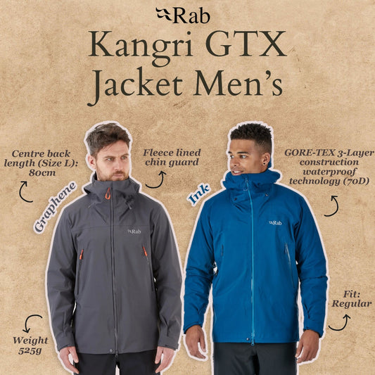 RAB Men's Kangri GTX Jacket