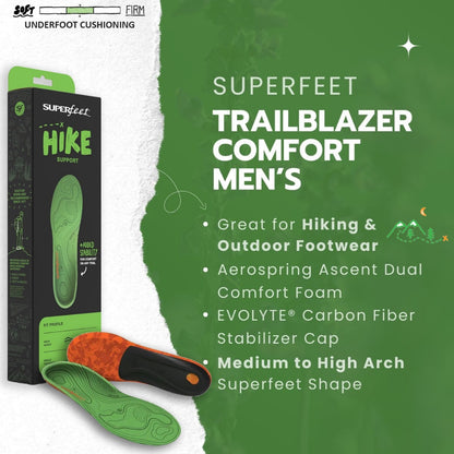 SUPERFEET TRAILBLAZER COMFORT MEN INSOLES (TRIM-TO-FIT)
