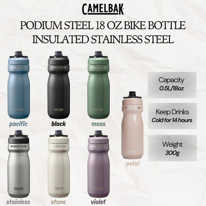 CAMELBAK PODIUM STEEL 18OZ BIKE BOTTLE