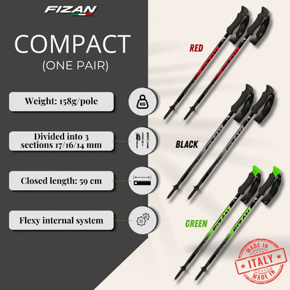 FIZAN COMPACT (ONE PAIR)