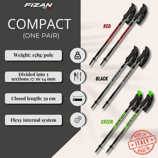 FIZAN COMPACT (ONE PAIR)