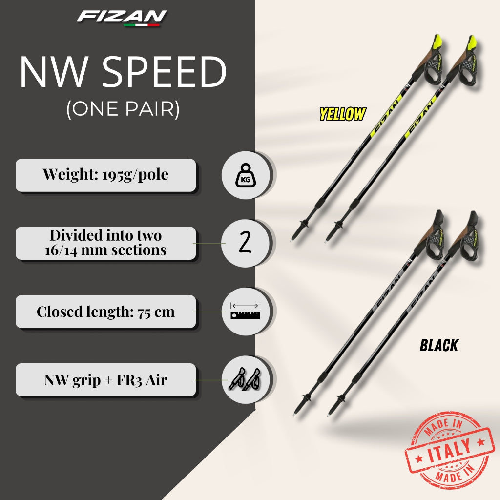 FIZAN NW SPEED