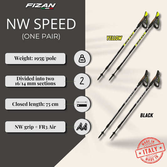 FIZAN NW SPEED